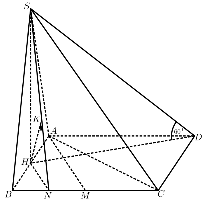 Cho hình chóp S.ABCD có đáy ABCD là hình thoi cạnh a và AC=a Biết tam giác  (ảnh 1)
