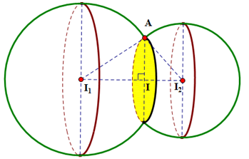  Trong không gian Oxyz,cho mặt cầu  (S1)= (x-1)^2 + (y-1)^2 (ảnh 1)