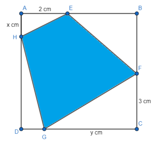 Cho một tấm nhôm hình vuông cạnh 6cm. Người ta muốn cắt một hình thang như hình vẽ. Trong đó AE=2cm  (ảnh 1)