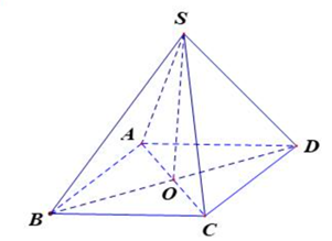 Cho hình chóp tứ giác S.ABCD có SA = SB = SC = SD = 4 căn 11, đáy là ABCD là hình vuông cạnh 8. Thể tích V (ảnh 1)