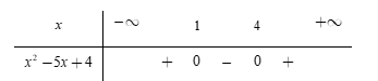  Giải bất phương trình \[x\left( {x + 5} \right) \le 2\left( {{x^2} + 2} \right)\] ta được nghiệm:Bất phương trình\[x\left( {x + 5} \right) \le 2\left( {{x^2} + 2} \right) \Leftrightarrow {x^ (ảnh 1)