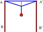Một đèn tín hiệu giao thông ba màu được treo ở một ngã tư nhờ một dây cáp (ảnh 1)