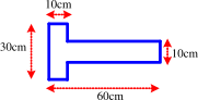 Xác định vị trí trọng tâm của bản mỏng đồng chất trong hình bên. A. Cách mép  (ảnh 1)