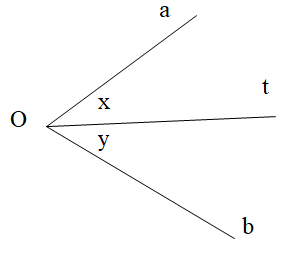  Cho hình vẽ,Biết  góc aOb = 70 độ và tia Ot là tia phân giác góc xOy. Tính x, y. (ảnh 1)