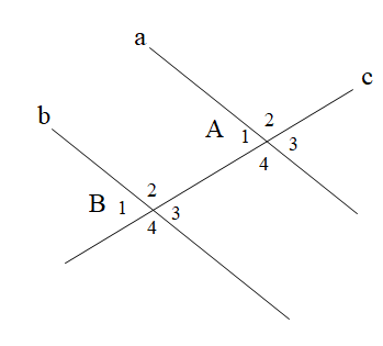  Cho hình vẽ Biết một cặp góc đồng vị góc A4 = góc B4 = 60 độ. Tính số đo của cặp góc đồng vị góc A3 và góc B3 (ảnh 1)