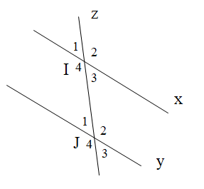  Cho hình vẽ bên dưới. Tính góc I1, biết góc J3 = 26 độ và x // y. (ảnh 1)