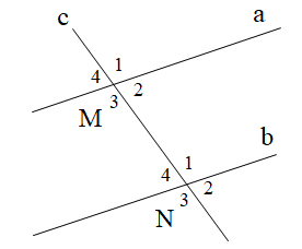  Cho hình vẽ như bên dưới. Tính góc N3, biết a // b và góc M1 = 50 độ (ảnh 1)