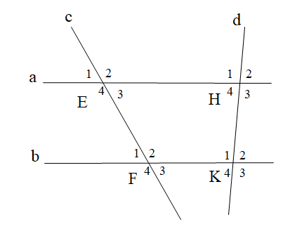 Cho hình vẽBiết a // b, góc E1 = 48 độ. Số đo góc F3 là: (ảnh 1)