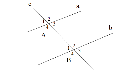 Viết giả thiết, kết luận cho định lí sau:“Nếu một đường thẳng cắt hai đường thẳng phân biệt và trong số các góc tạo thành có một cặp góc so le trong bằng nhau thì hai đường thẳng đó song son (ảnh 1)