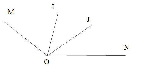  Cho góc MON và OI tia phân giác của góc đó. Vẽ tia phân giác OJ của góc NOI. Biết góc IOJ = 39 độ. Số đo góc MON là: (ảnh 1)