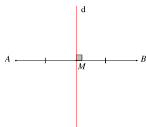Đường trung trực của một đoạn thẳng là (ảnh 1)