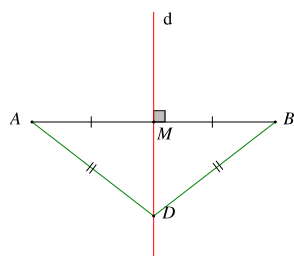 Cho điểm D nằm trên đường trung trực của đoạn thẳng AB. Khẳng định đúng là (ảnh 1)