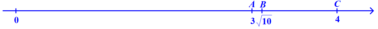 Cho các điểm biểu diễn các số trên trục số như hình vẽ sau: Biết căn bậc hai 10 (ảnh 1)