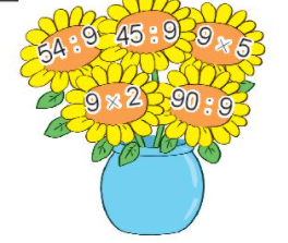 Có mấy bông hoa ghi phép tính có kết quả lớn hơn 9? (ảnh 1)