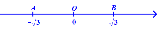 Điểm nào trên trục số biểu diễn giá trị x thoả mãn |x| = căn bậc hai 3?  (ảnh 2)