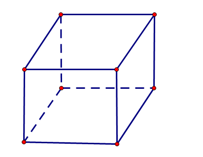 Chọn câu sai. Hình hộp chữ nhật có: A. 4 đường chéo; B. 8 đỉnh; C. 6 mặt; (ảnh 1)