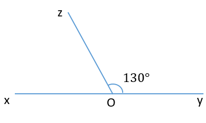  Tính góc xOz A. 70 độ; B. 130 độ; C. 50 độ; D. 120 độ. (ảnh 1)