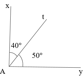  Tia At nào trong các hình dưới đây là tia phân giác của góc xAy. (ảnh 4)