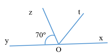  Cho các thông số như hình vẽ, Ot là tia phân giác góc zOx. Tính số đo góc zOt (ảnh 1)