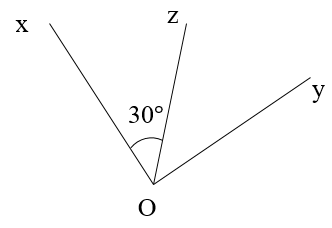  Tính số đo của góc xOy. Biết góc xOz = 30 độ, Oz là tia phân giác của góc xOy.  (ảnh 1)