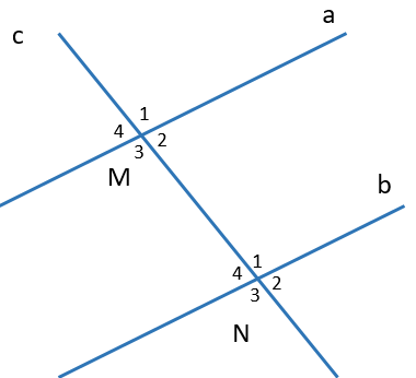  Chọn phát biểu đúng. A. góc M1 và góc N1 là hai góc so le trong (ảnh 1)