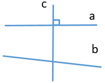 Cho định lí: “Nếu một đường thẳng vuông góc với một trong hai đường thẳng  (ảnh 3)