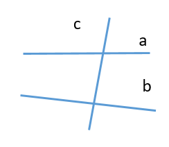 Cho định lí: “Nếu một đường thẳng vuông góc với một trong hai đường thẳng  (ảnh 4)