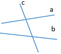 Cho định lí: “Nếu một đường thẳng vuông góc với một trong hai đường thẳng  (ảnh 5)