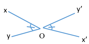 Vẽ hình minh họa nội dung định lí sau: “Nếu hai góc đối đỉnh thì hai góc đó bằng nhau” (ảnh 4)