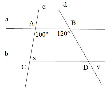  Cho hình vẽ dưới đây, biết a // b. Tính x, y. A. x = 80 độ và y = 80 độ (ảnh 1)