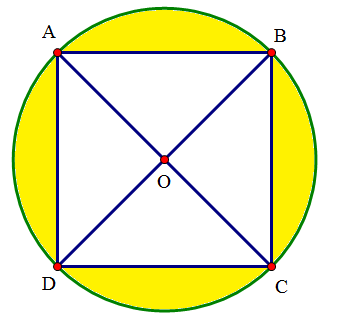 Cho ABCD là hình vuông bên trong một đường tròn tâm O, như hình bên.  Giả sử AC dài 10 cm.  Tính độ dài bán kính hình tròn.  (ảnh 1)