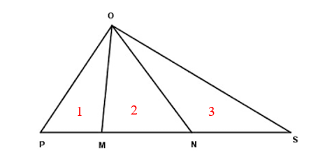 Có bao nhiêu hình tam giác trong hình trên?  (ảnh 2)