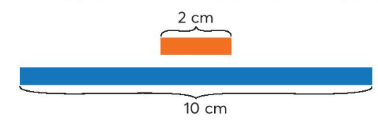 Băng giấy màu xanh dài 10 cm; Băng giấy màu cam dài 2cm. Hỏi băng giấy màu xanh dài gấp mấy lần băng giấy màu cam? (ảnh 1)