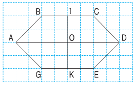 Quan sát hình vẽ dưới đây và cho biết điểm O nằm giữa hai điểm nào? (ảnh 1)
