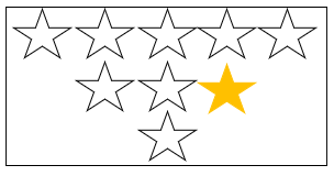 Hình vẽ dưới đây đã tô màu  số ngôi sao (ảnh 1)