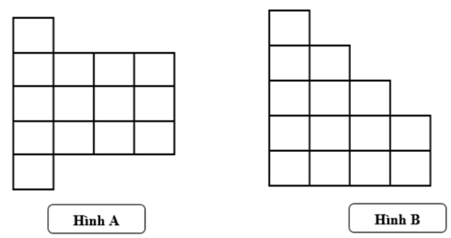So sánh diện tích hình A và diện tích hình B (ảnh 1)