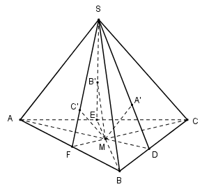 Cho hình chóp S.ABC, M là một điểm nằm trong tam giác ABC. Các đường thẳng qua MM và song song với SA,SB,SC cắt các mặt (SBC),(SAC),(SAB) lần lượt tại A′,B′,C′.  (ảnh 1)