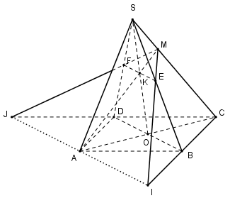 Cho hình chóp S.ABCD có đáy ABCD là hình bình hành. Gọi M là một điểm trên cạnh SC và  (ảnh 1)