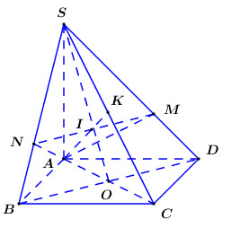 Cho hình chóp S.ABCD có đáy ABCD là hình bình hành. Gọi điểm M là điểm thuộc cạnh SD sao cho SM= (ảnh 3)