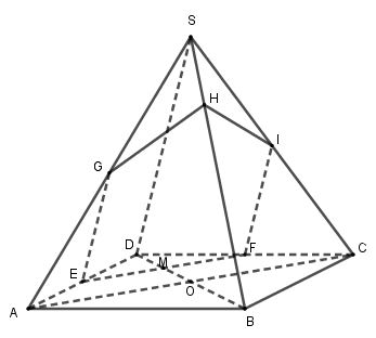 Cho hình chóp S.ABCD có đáy là hình vuông. Gọi O là giao điểm của AC và BD, M là trung điểm của DO,  (ảnh 2)