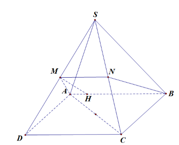 Cho hình chóp S.ABCD có đáy là hình vuông cạnh a, các cạnh bên bằng  (ảnh 1)