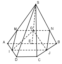 Cho hình chóp S.ABCD có đáy ABCD là hình thang có cạnh đáy AB và CD. Gọi I, J lần lượt là trung điểm của các cạnh AD  và BC  và G  là trọng tâm tam giác SAB. Tìm điều kiện của AB  và CD  để t (ảnh 1)