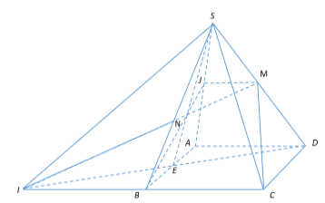 Cho hình chóp S.ABCD có đáy ABCD là hình bình hành. Gọi M là trung điểm SD, N là trọng tâm tam giác SAB. Đường thẳng MN cắt mặt phẳng (SBC) tại điểm I. Tính tỷ số (ảnh 1)