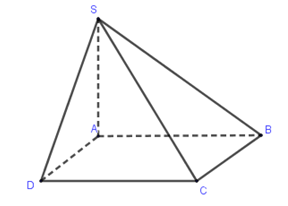Cho hình chóp S.ABCD có đáy ABCD là hình vuông cạnh a,  (ảnh 1)