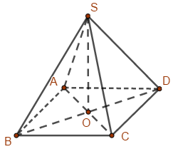 Cho hình chóp đều S.ABCD có tất cả các cạnh đều bằng  (ảnh 1)