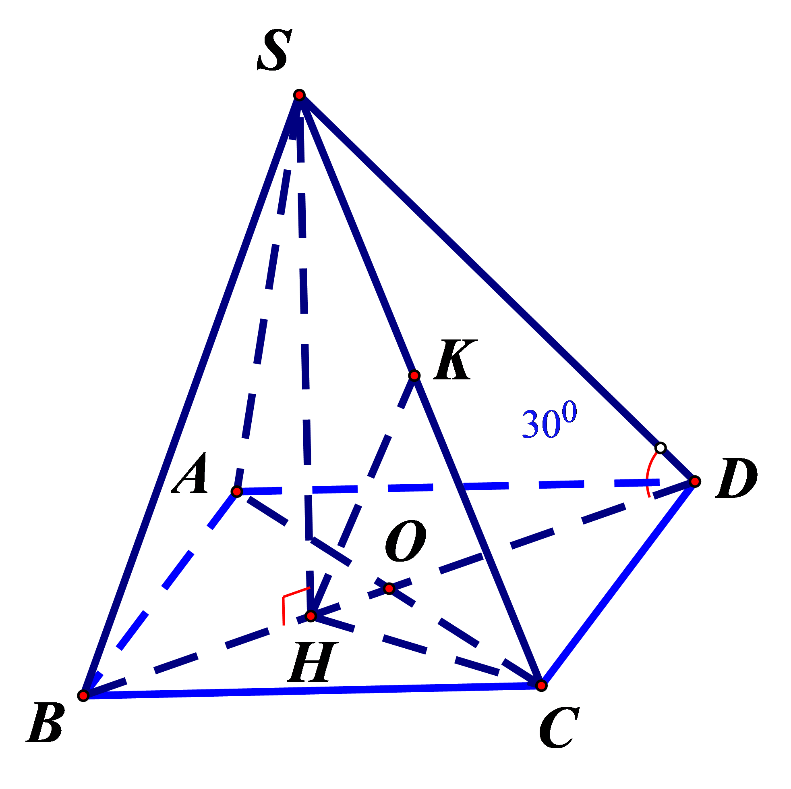 Cho hình chóp S.ABCD có đáy ABCD là hình thoi cạnh a. Tam giác ABC đều, hình chiếu vuông góc H của đỉnh S trên mặt phẳng (ABCD) trùng với trọng tâm của tam giác ABC. Đường thẳng SD hợp với mặt phẳng (ABCD) một góc (ảnh 1)