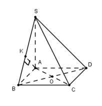Cho hình chóp S.ABCD có đáy ABCD là hình vuông tâm O, cạnh a. Cạnh bên (ảnh 1)