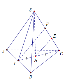 Cho hình chóp S.ABC có đáy ABC là tam giác đều cạnh a, gọi I là trung điểm của AB. Hình chiếu vuông góc của S trên mặt đáy là trung điểm của CI. Biết chiều cao của khối chóp là  (ảnh 1)