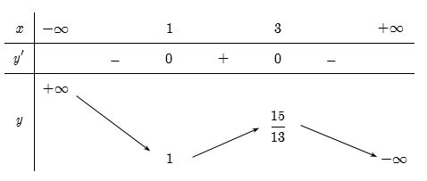 Cho hàm số y=f(x) có bảng biến thiên như sauBiết f(0)=76, giá trị lớn nhất của mm để phương trình  (ảnh 1)