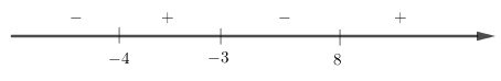 Giải bất phương trình log 0 , 7 ( log 6 x^2 + x / x + 4 ) < 0 (ảnh 1)